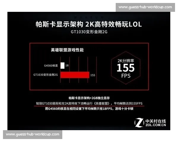 揭秘电竞圈的“幕后英雄”，竟是这份AI数据报告！